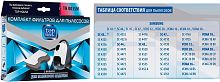 картинка top house th 003sm комплект фильтров для пылесосов samsung, 2 шт (392838) от магазина Tovar-RF.ru