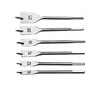 картинка Набор сверл SPARTA Набор сверл перовых по дереву, 10-12-16-18-20-25 мм, 6 шт, шестигранный хвостовик 704055 от магазина Tovar-RF.ru